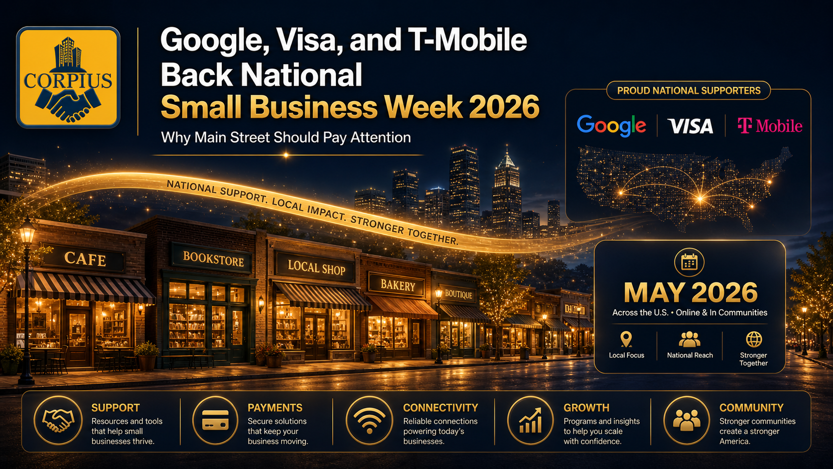 Google, Visa, and T-Mobile Back National Small Business Week 2026: Why Main Street Should Pay Attention | CORPIUS